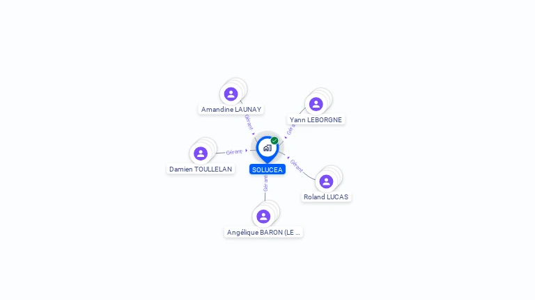 Cartographie gratuite de SOLUCEA
