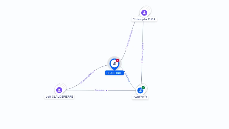 Cartographie gratuite de HEADLIGHT