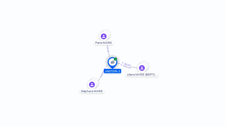 Cartographie gratuite d'ARSTEPA 3