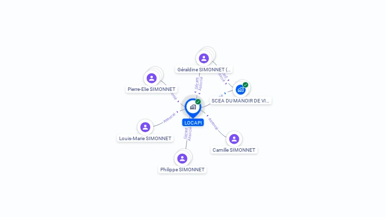 Cartographie gratuite de LOCAPI