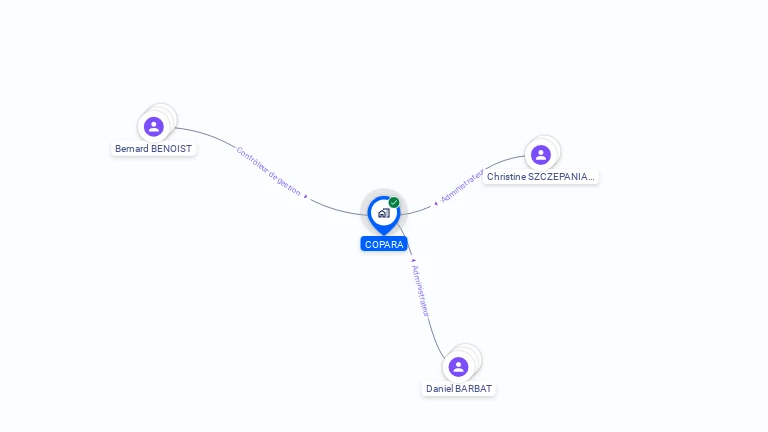 Cartographie gratuite de COPARA