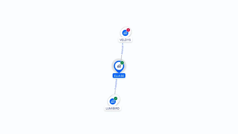 Cartographie gratuite d'ELIASE