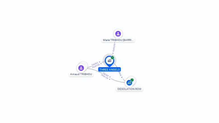 Cartographie gratuite de THREE ANGELS