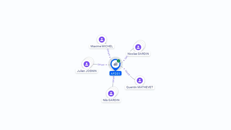 Cartographie gratuite d'AFD31