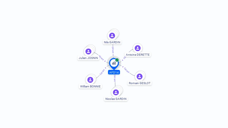 Cartographie gratuite d'AFD14
