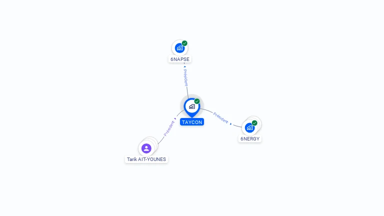 Cartographie gratuite de TAYCON