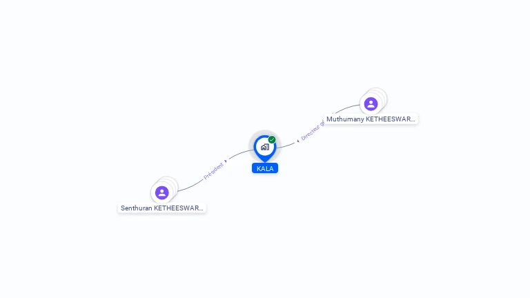 Cartographie gratuite de KALA