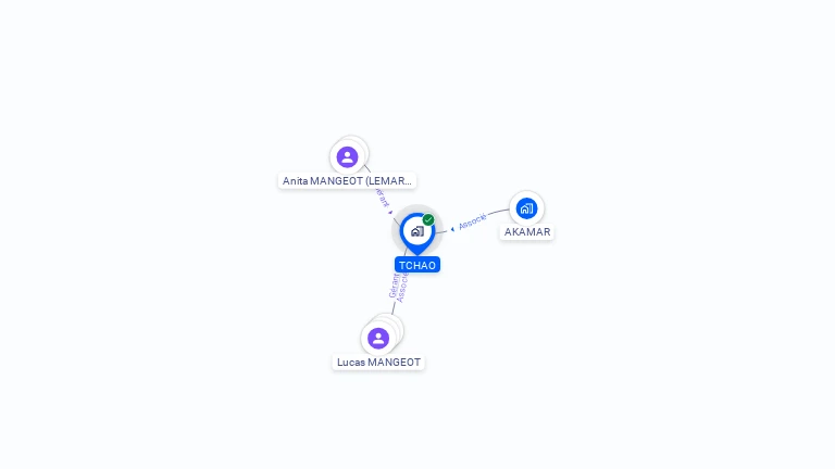 Cartographie gratuite de TCHAO