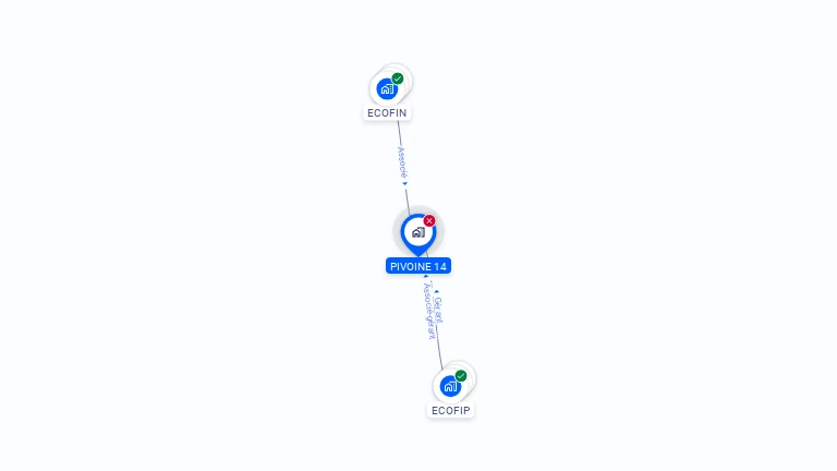 Cartographie gratuite de PIVOINE 14