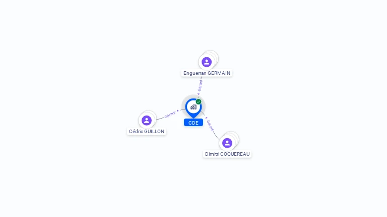 Cartographie gratuite de CDE