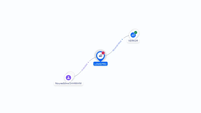 Cartographie gratuite de LOMEPRO