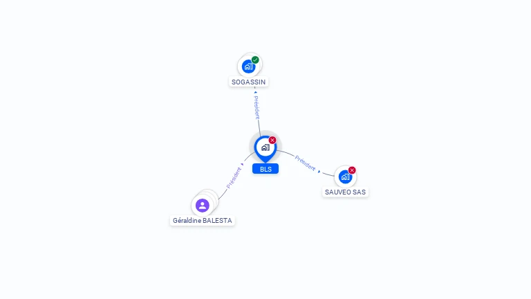 Cartographie gratuite de BLS