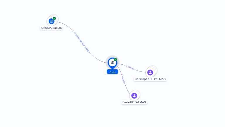 Cartographie gratuite d'ACE