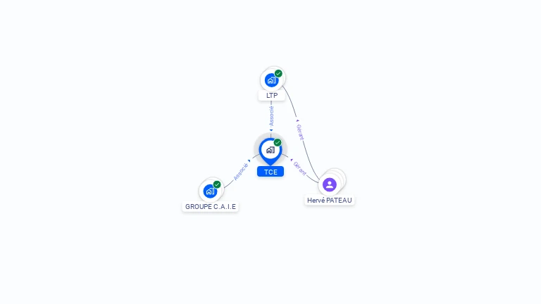 Cartographie gratuite de TCE