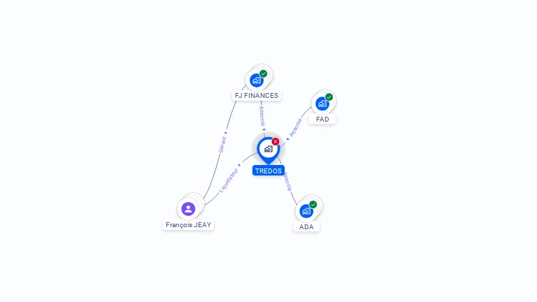 Cartographie gratuite de TREDOS