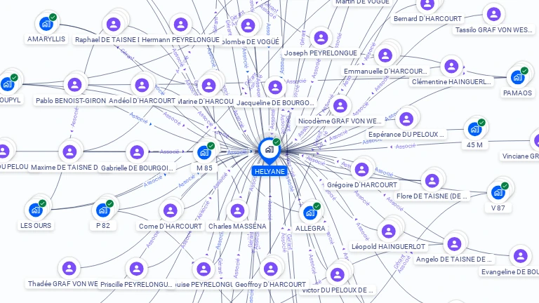 Cartographie gratuite de HELYANE