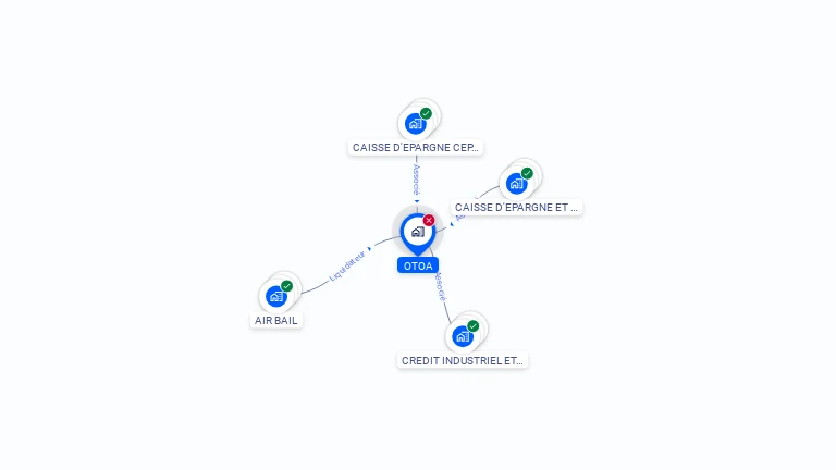 Cartographie gratuite d'OTOA