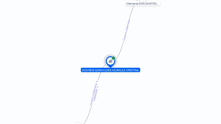 Cartographie gratuite de MADAME ADIMILZA DOS SANTOS CAPOTE