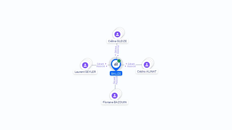 Cartographie gratuite de BALIZE
