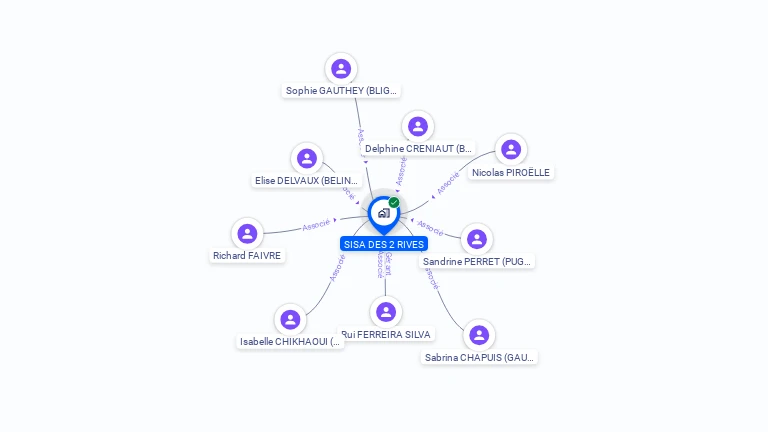Cartographie gratuite de SISA DES 2 RIVES