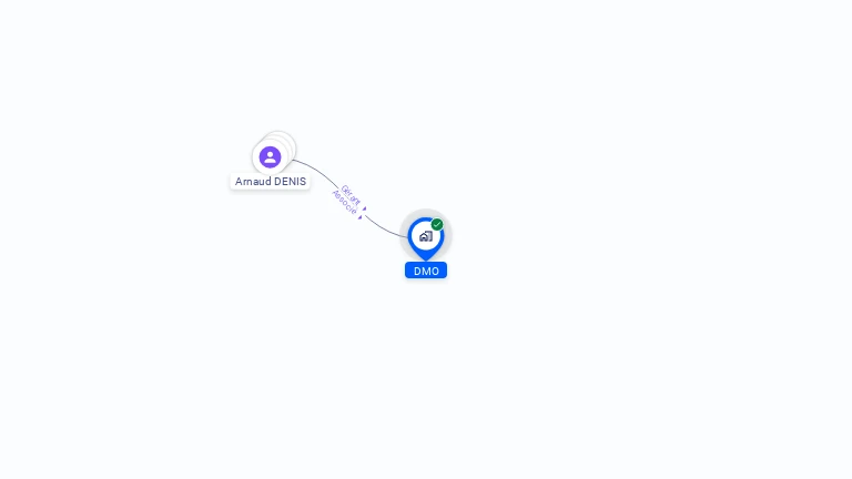 Cartographie gratuite de DMO