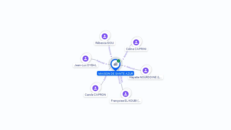 Cartographie gratuite de MAISON DE SANTE AZUR