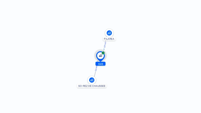 Cartographie gratuite de G4S