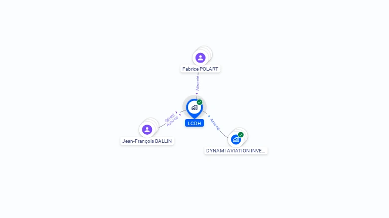 Cartographie gratuite de LCDH