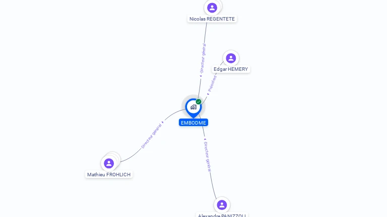 Cartographie gratuite d'EMBODME