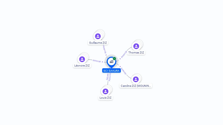 Cartographie gratuite de SCI SAKURA