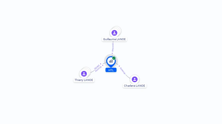 Cartographie gratuite de HTL