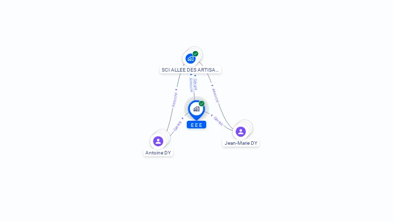 Cartographie gratuite d'E E E