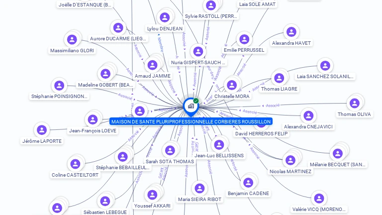 Cartographie gratuite de MAISON DE SANTE PLURIPROFESSIONNELLE CORBIERES ROUSSILLON