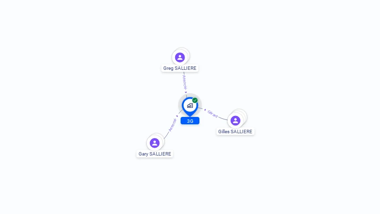 Cartographie gratuite de 3G
