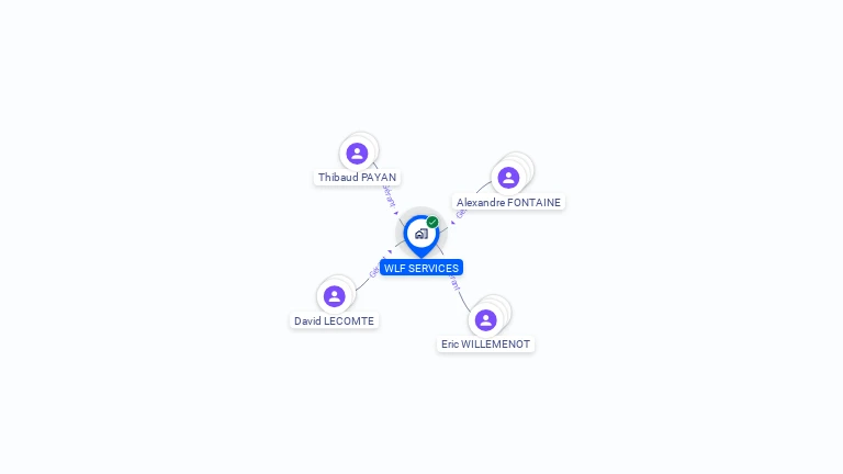 Cartographie gratuite de WLF SERVICES