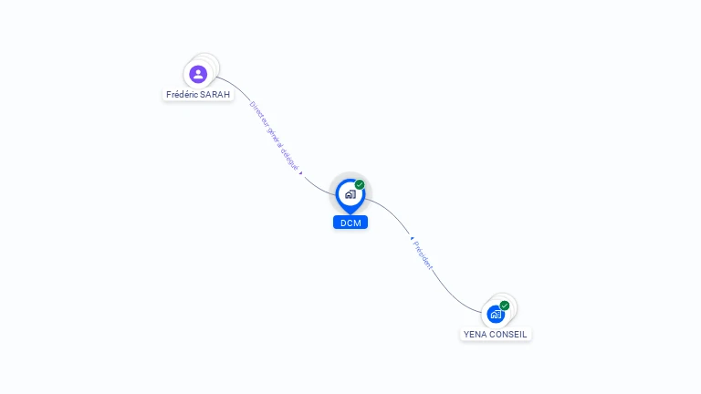 Cartographie gratuite de DCM