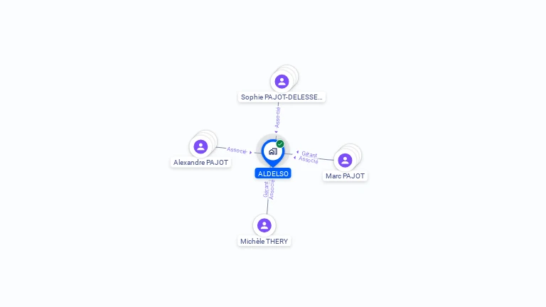 Cartographie gratuite d'ALDELSO