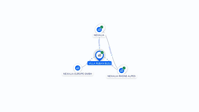 Cartographie gratuite de VILLA RUBAN BLEU