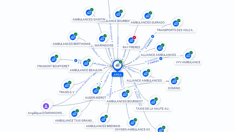 Cartographie gratuite d'APDA