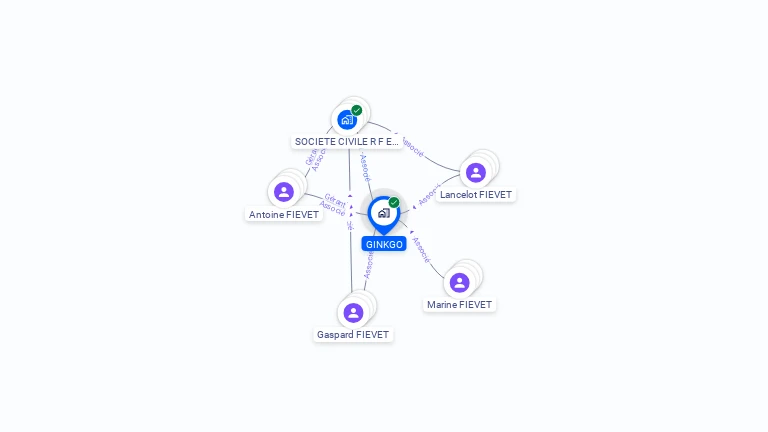 Cartographie gratuite de GINKGO