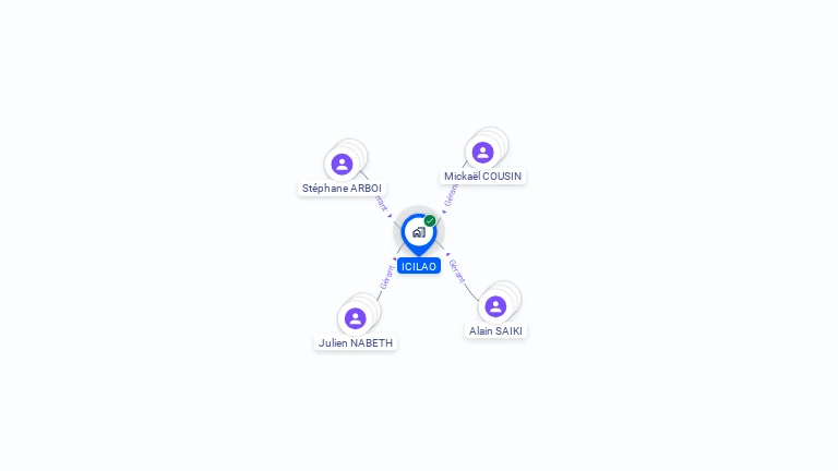 Cartographie gratuite d'ICILAO