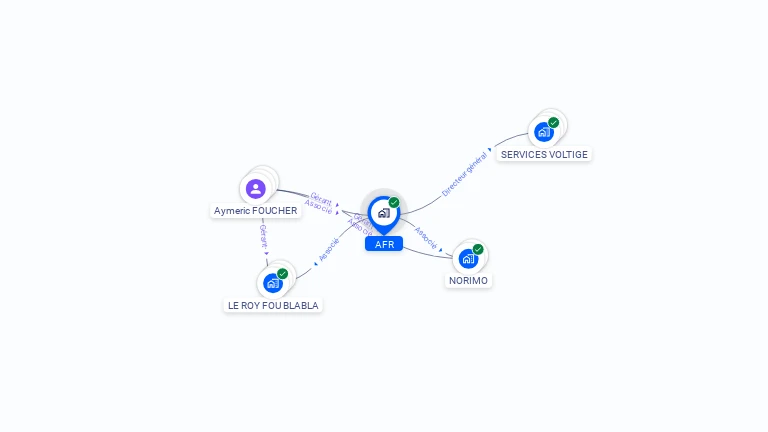 Cartographie gratuite d'AFR