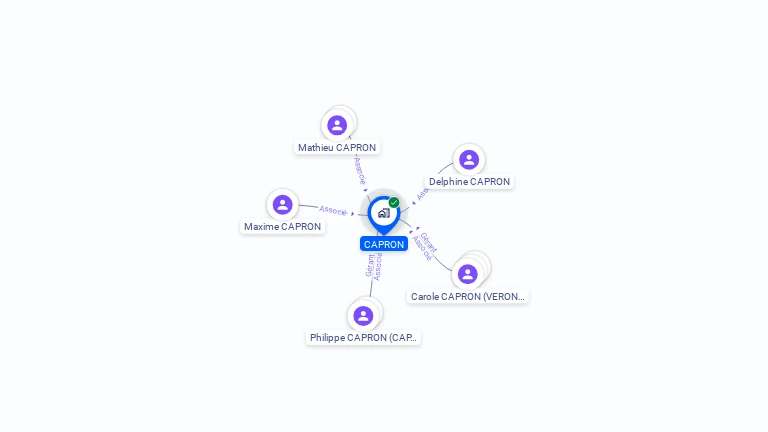 Cartographie gratuite de CAPRON