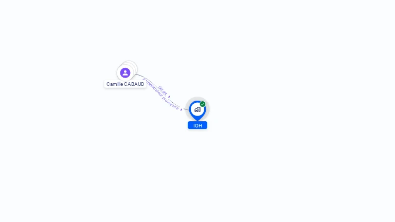 Cartographie gratuite d'IOH