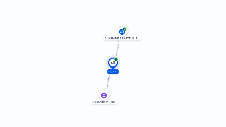 Cartographie gratuite de C77