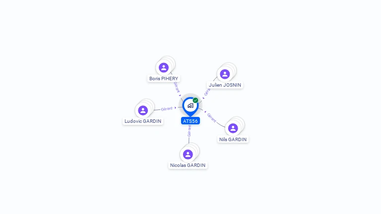 Cartographie gratuite d'ATS56