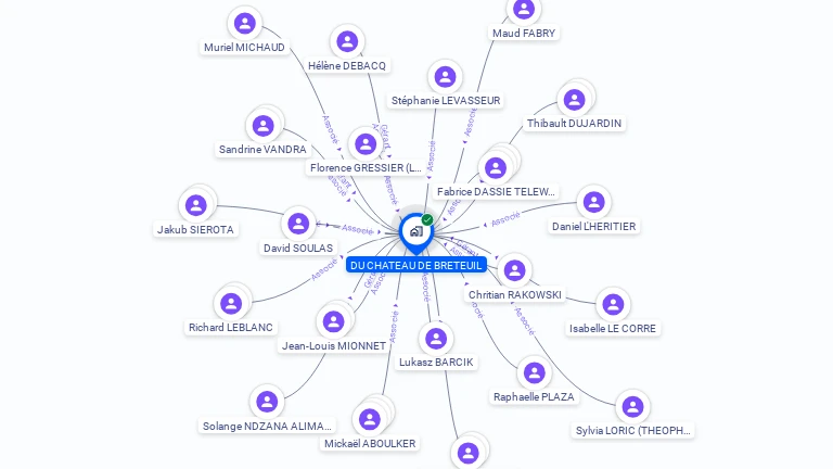 Cartographie gratuite de DU CHATEAU DE BRETEUIL