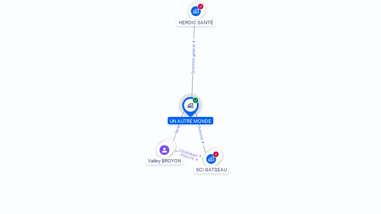 Cartographie gratuite d'UN AUTRE MONDE