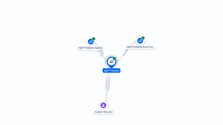 Cartographie gratuite de NEPTWEEN