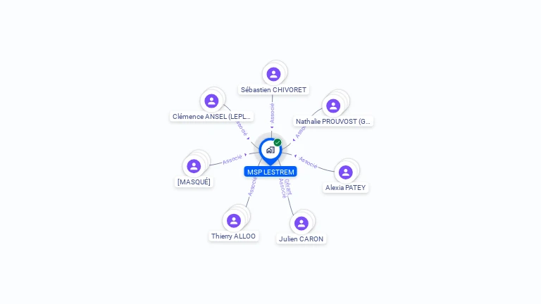 Cartographie gratuite de MSP LESTREM